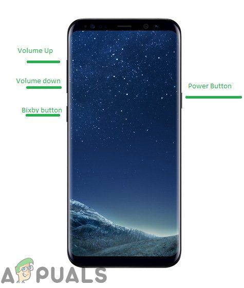 Исправлено: перестала работать беспроводная зарядка в Galaxy S8