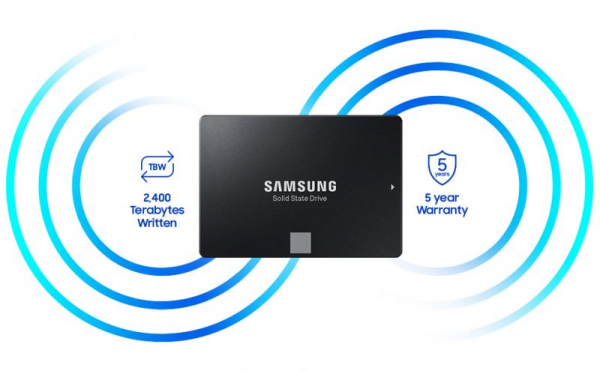 Расширенное руководство по покупке SSD: типы NAND, кэш DRAM, объяснение HMB